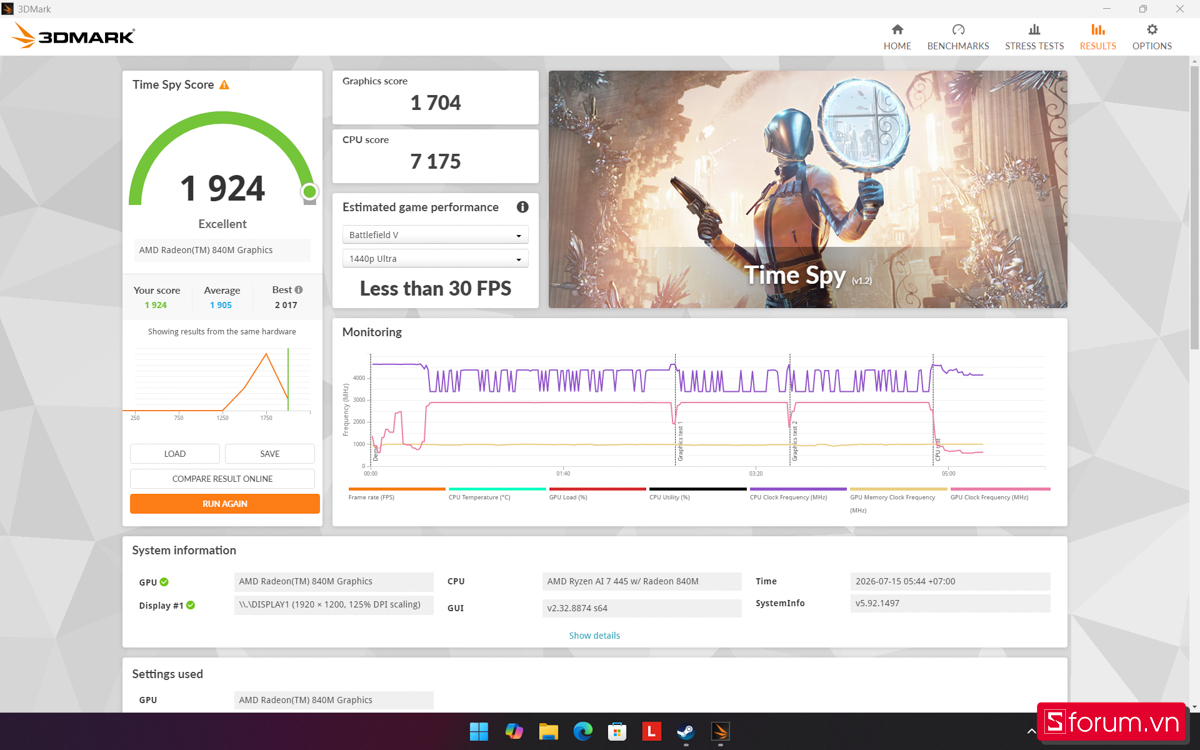 Đánh giá Lenovo Yoga Slim 7 14AGP11 - đồ họa