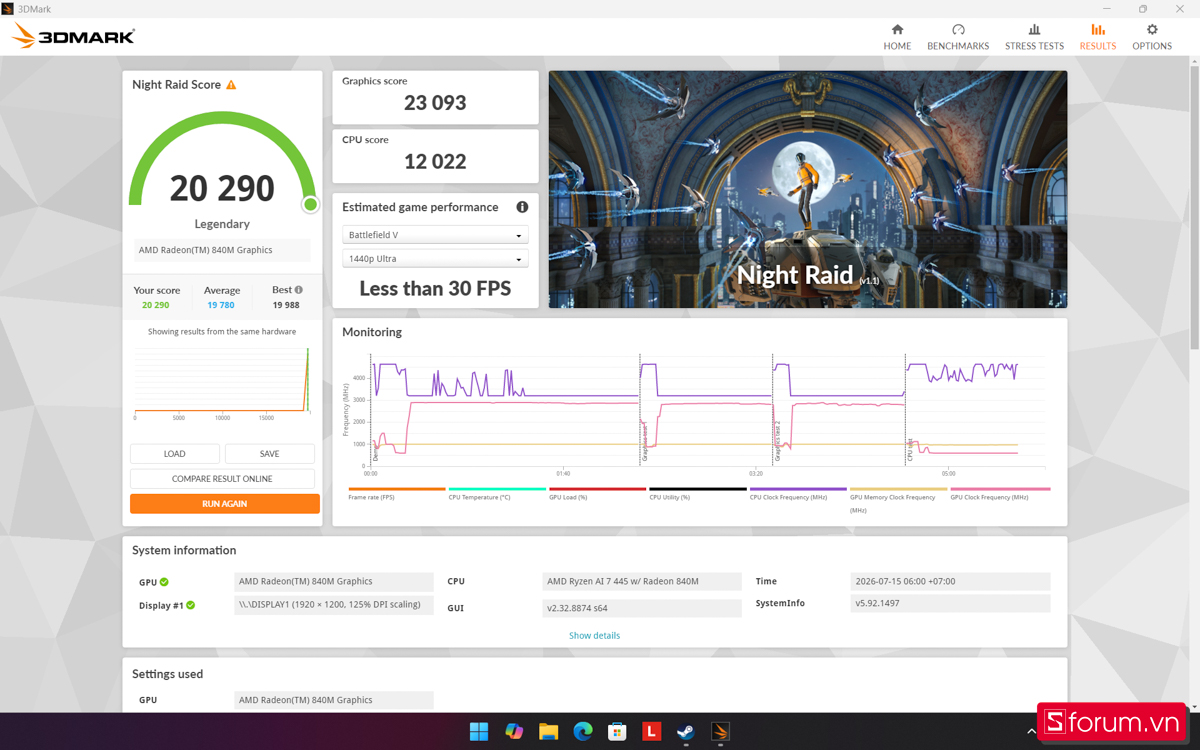 Đánh giá Lenovo Yoga Slim 7 14AGP11 - đồ họa