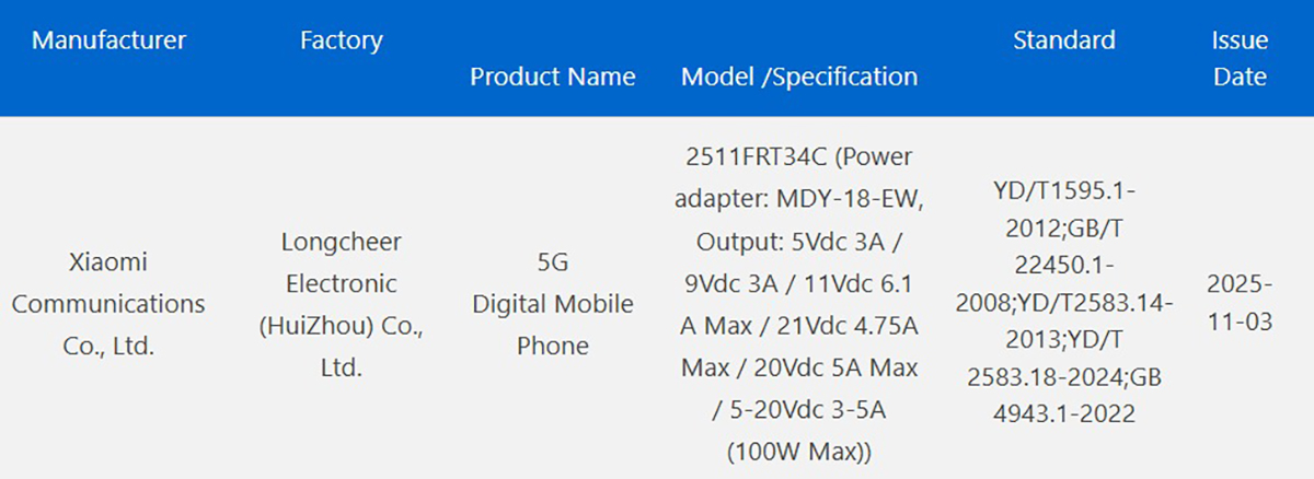 Redmi Turbo 5 đạt chứng nhận 3C