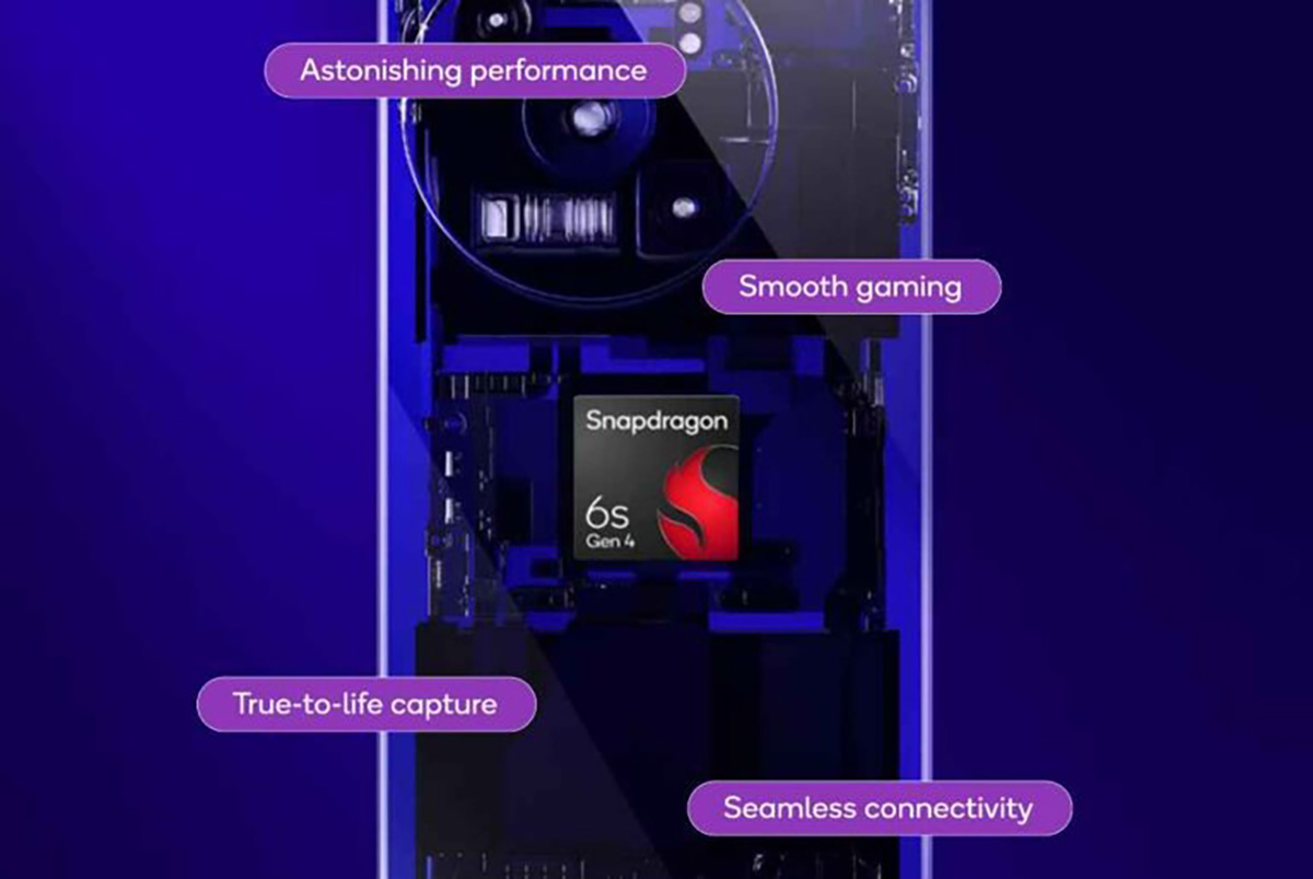 Chip Snapdragon 6s Gen 4 có gì mới về AI