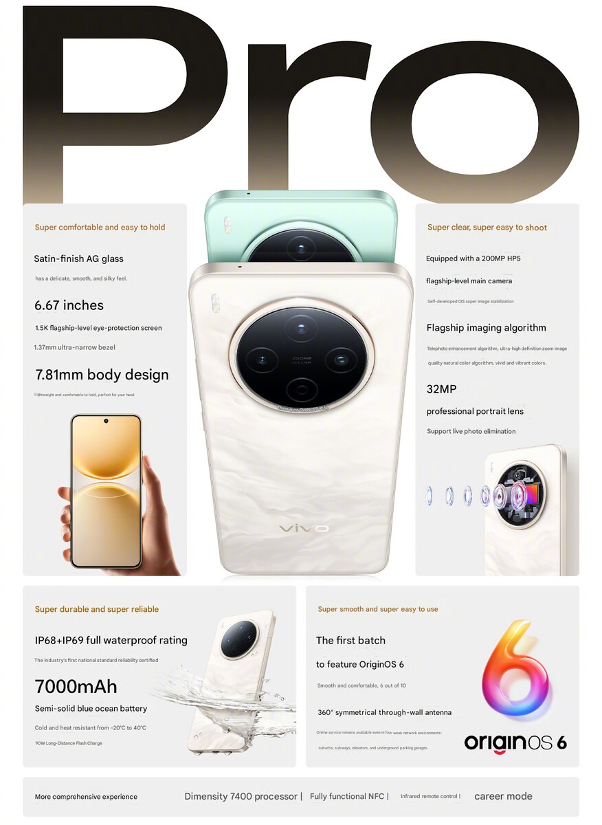 Các tính năng chính của điện thoại