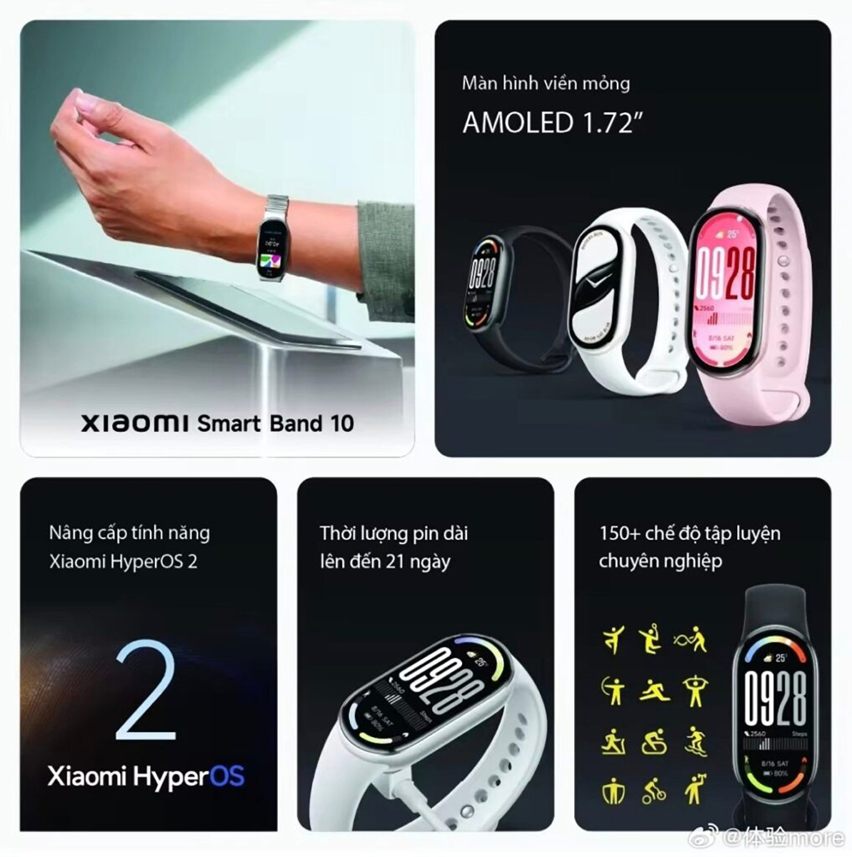 Tính năng chính của Xiaomi Smart Band 10
