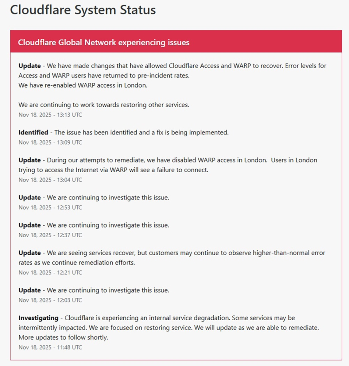 Sự cố Cloudflare khiến một phần Internet toàn cầu bị gián đoạn