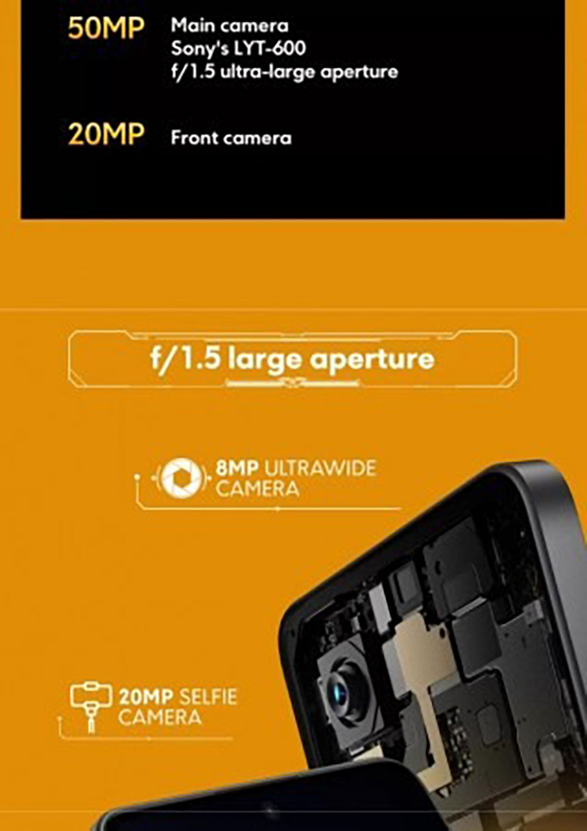 Thông số camera POCO X7 Pro