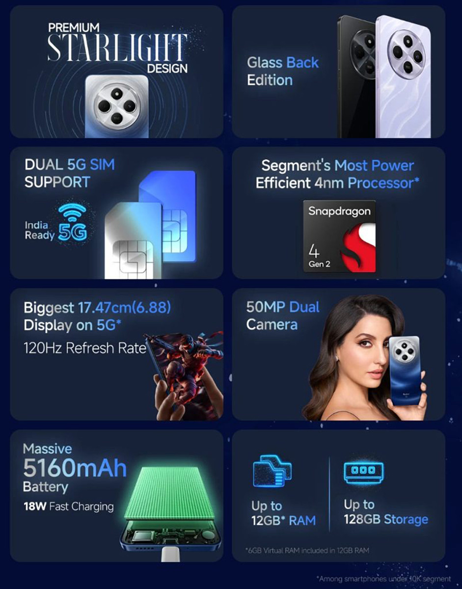 Các tính năng chính của điện thoại