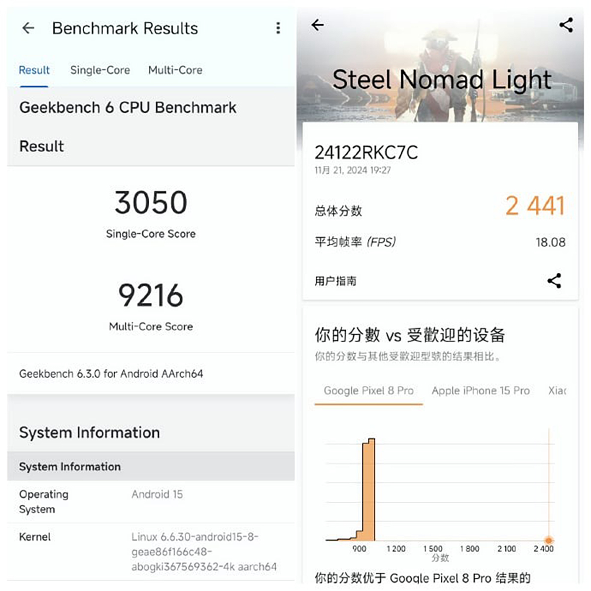 Redmi K80 Pro được thử nghiệm hiệu năng trên Geekbench và 3DMark