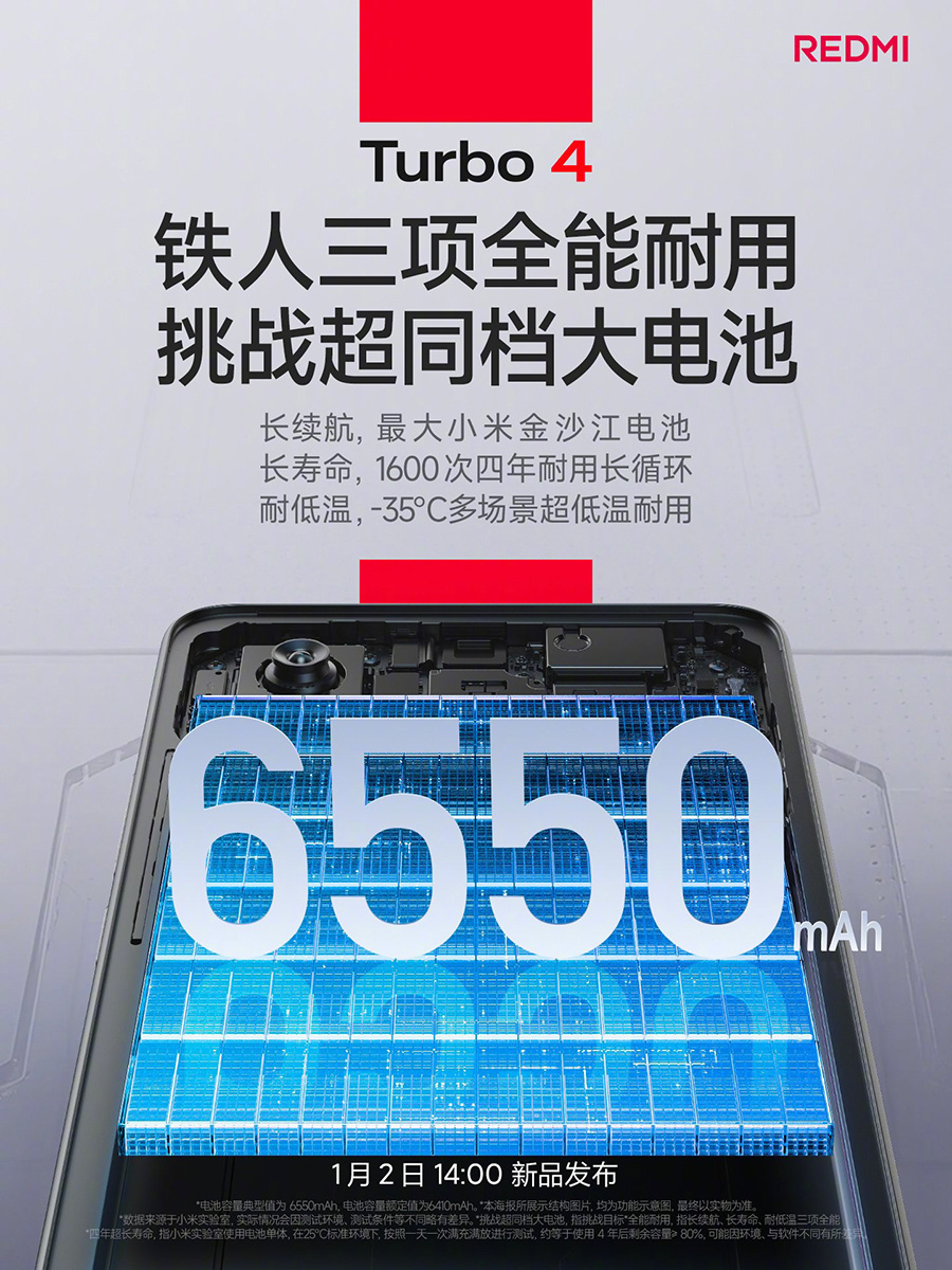 Redmi Turbo 4 được xác nhận có pin khủng