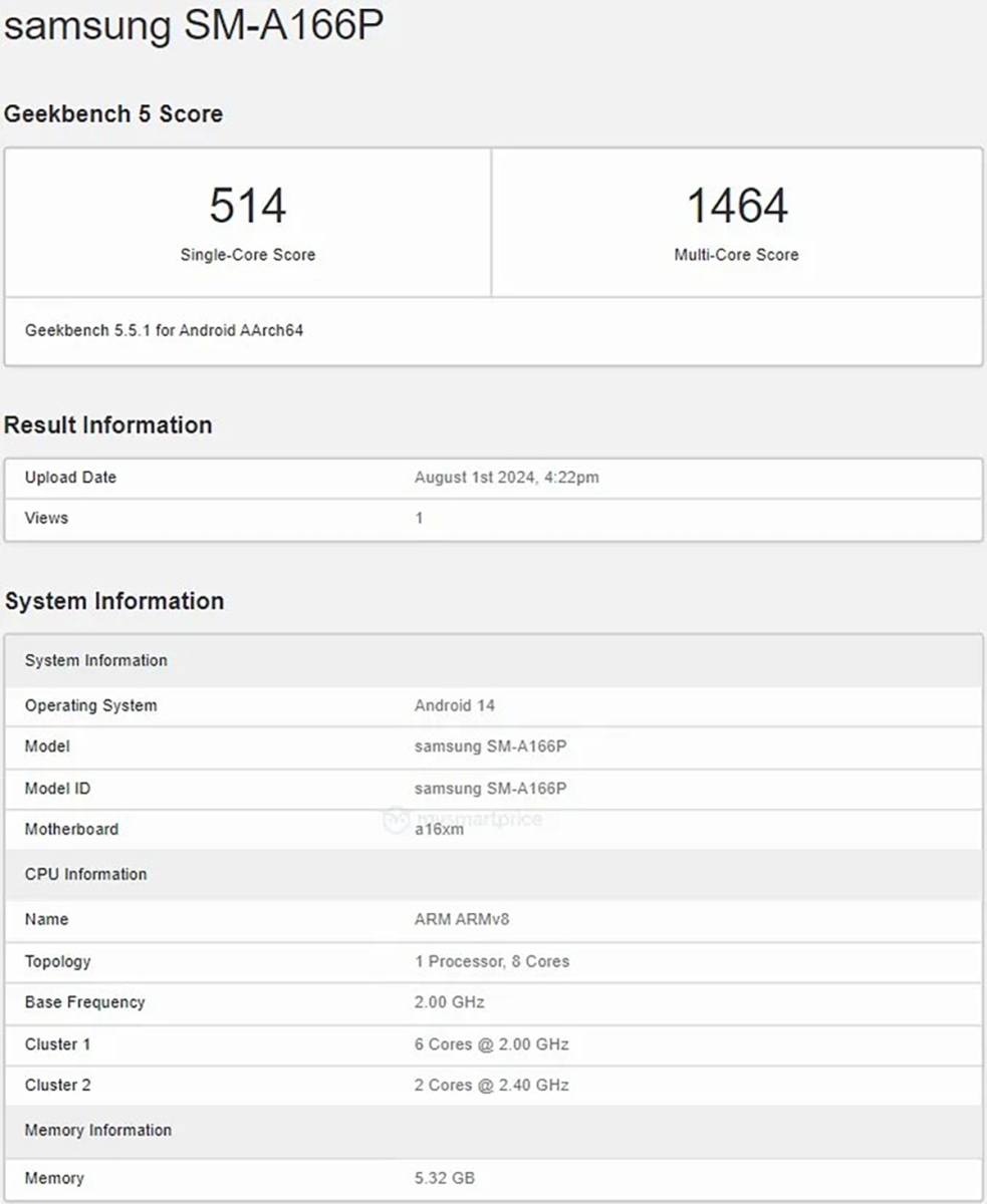 Galaxy A16 5G lộ hiệu năng trên Geekbench