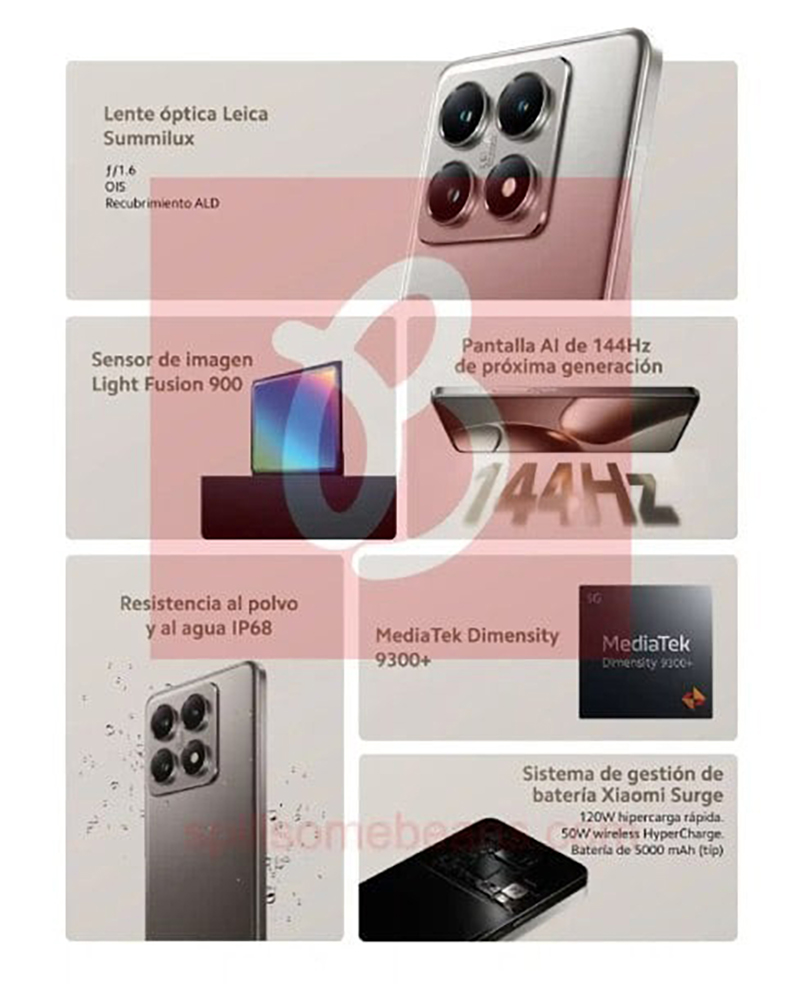 Các tính năng chính của Xiaomi 14T Pro
