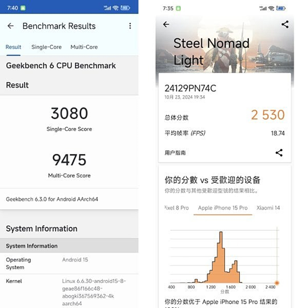 Hiệu năng Xiaomi 15