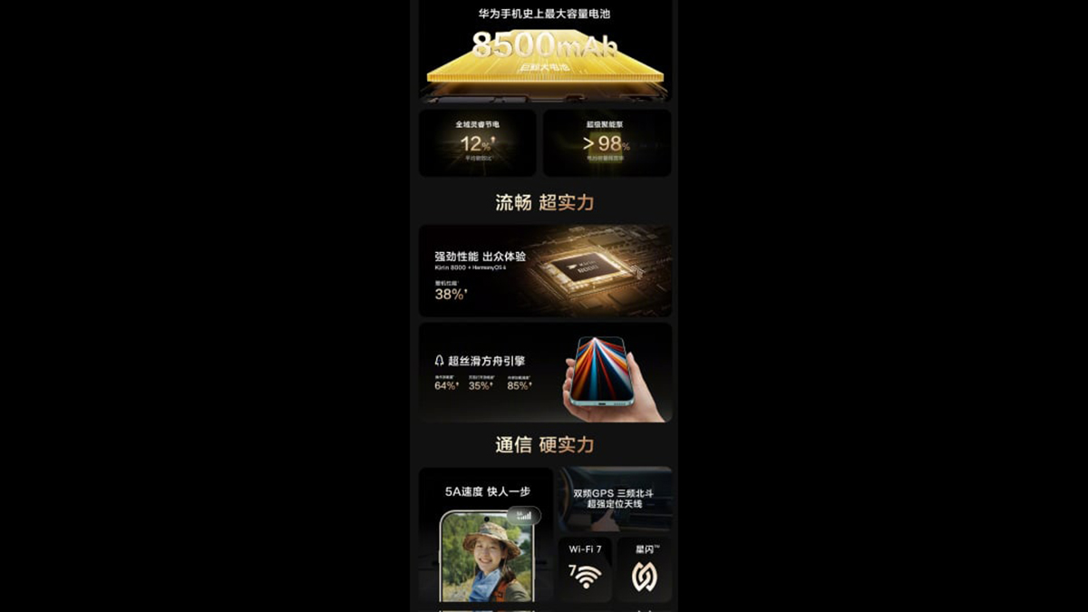 Các tính năng chính của Enjoy 90 Pro Max