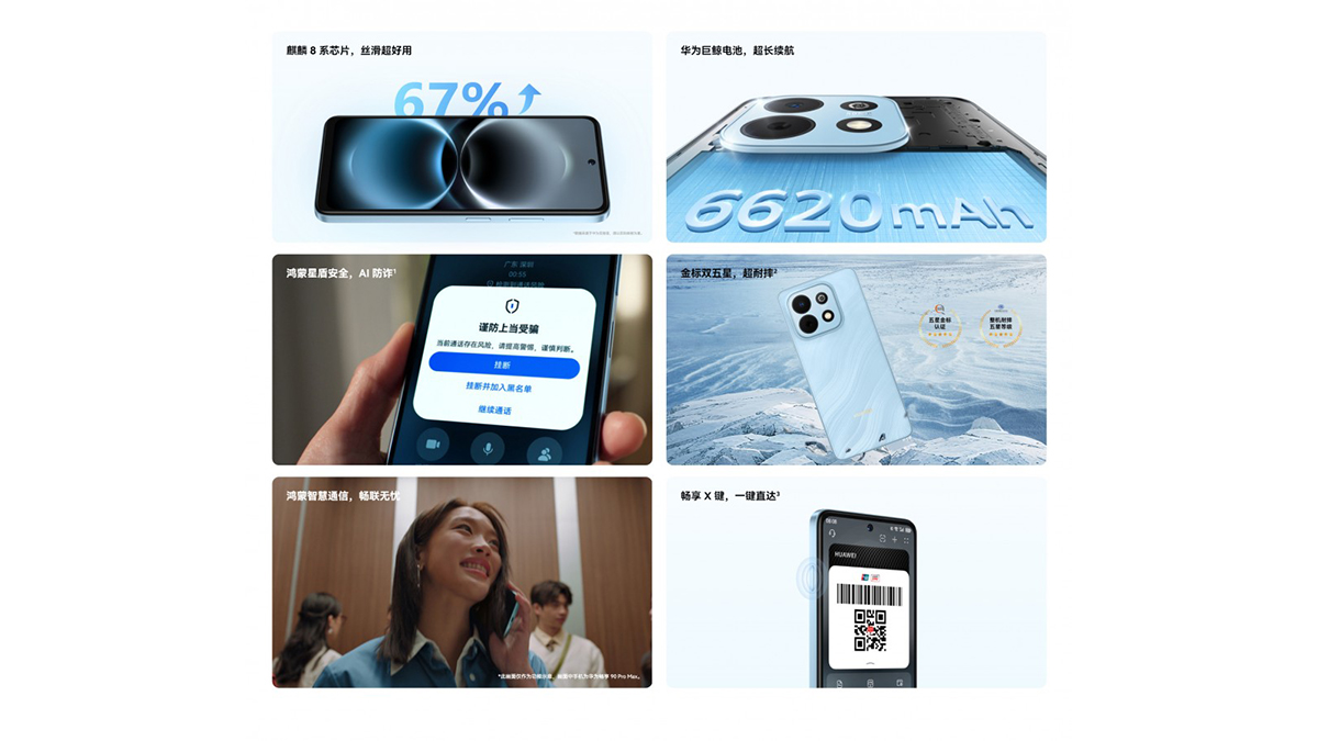 Các tính năng chính của Huawei Enjoy 90 Plus