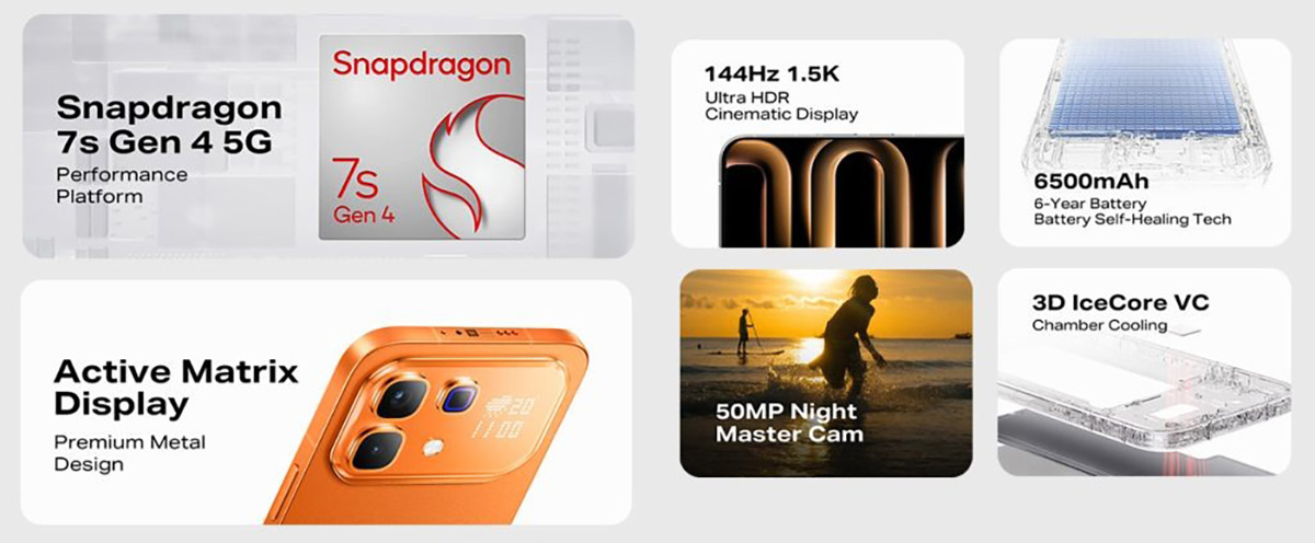 Các tính năng chính của dòng sản phẩm