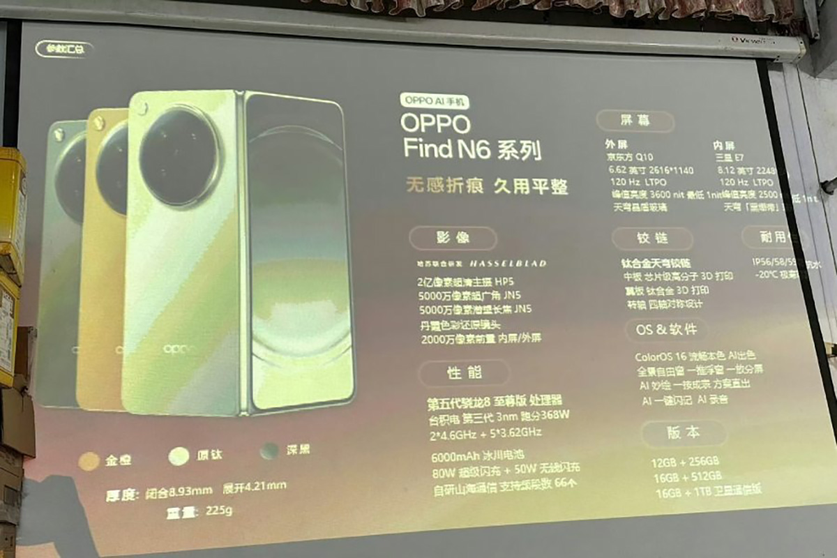 Bảng thông số kỹ thuật bị rò rỉ của OPPO Find N6
