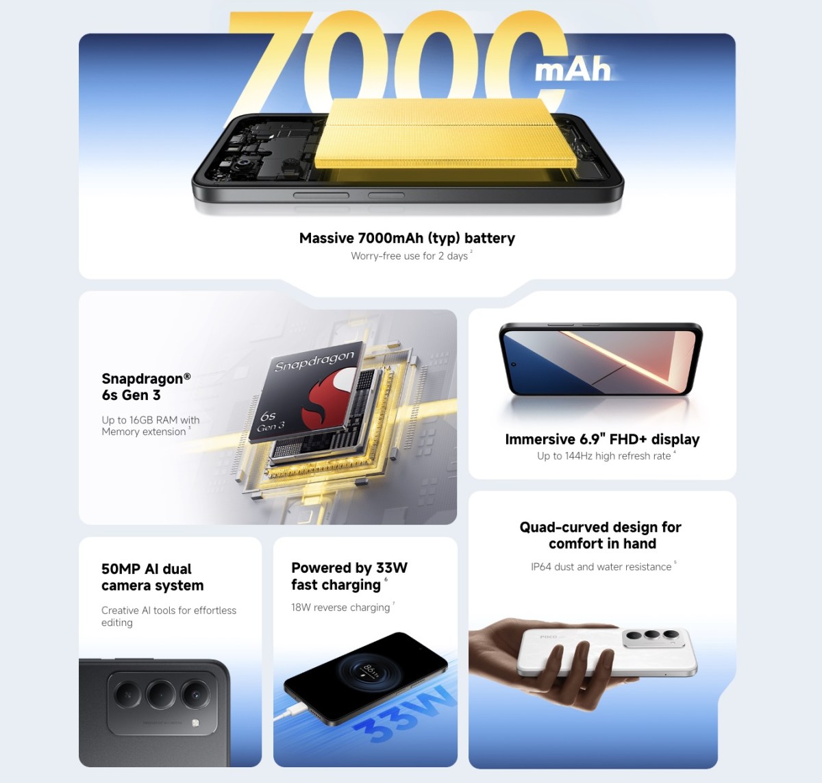 Các tính năng chính của điện thoại