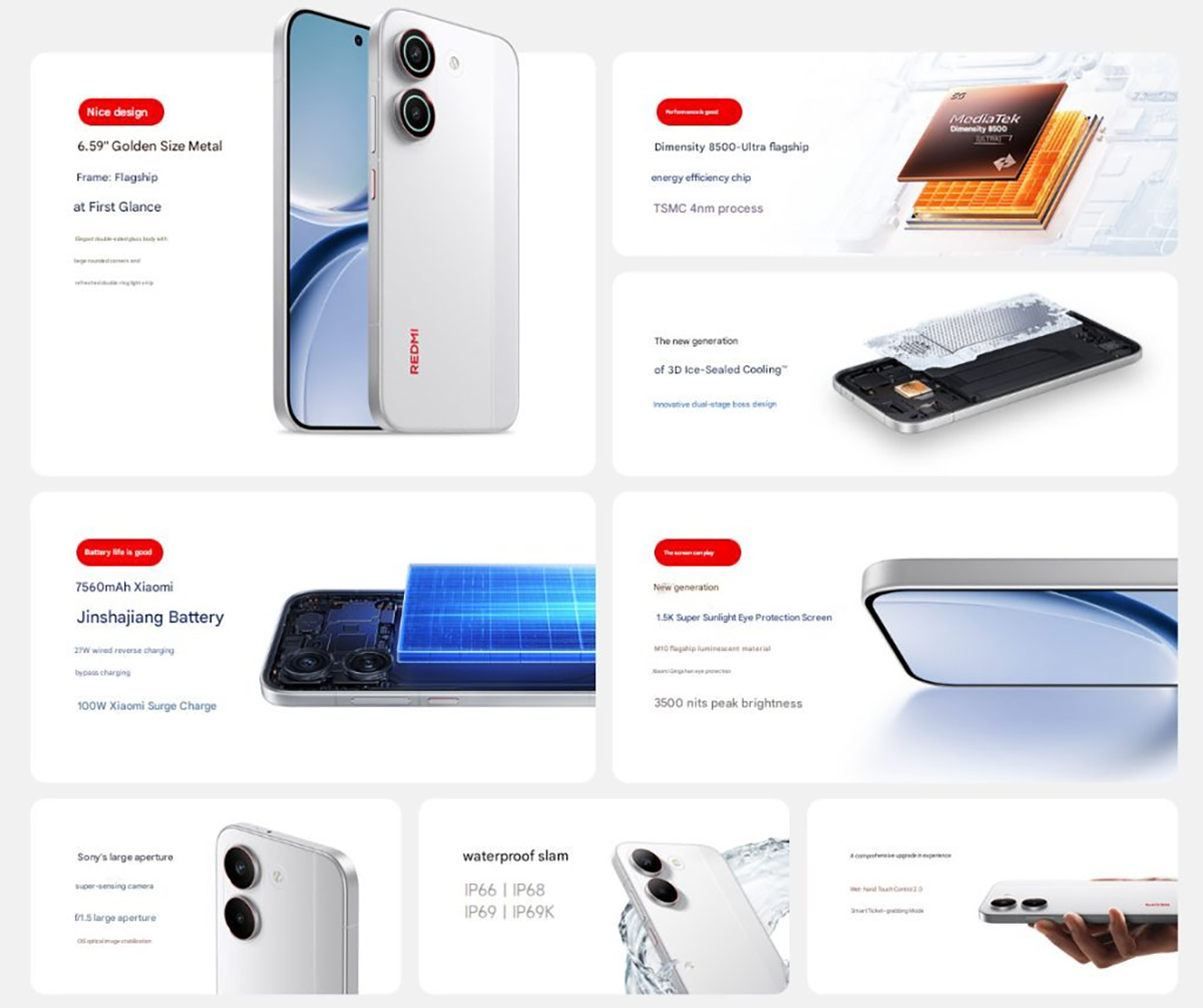 Các tính năng chính của Redmi Turbo 5