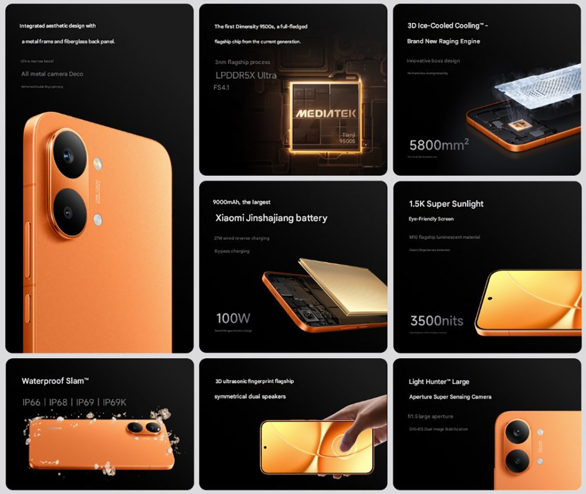 Các tính năng chính của Redmi Turbo 5 Max