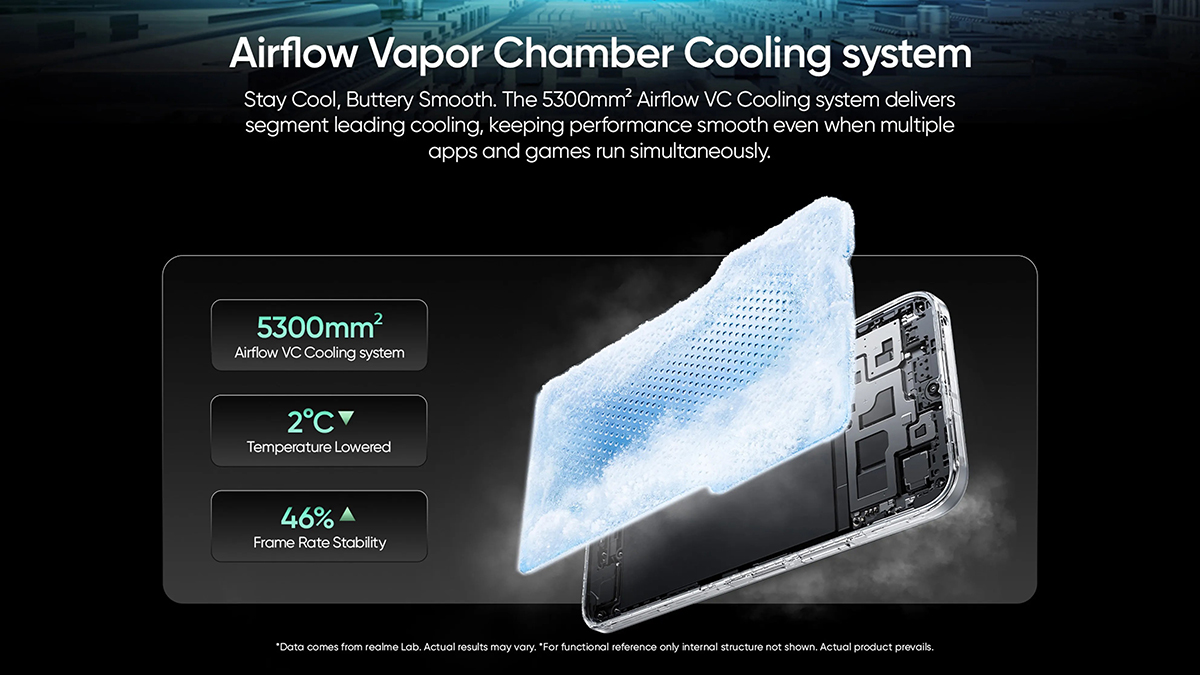 Điện thoại giá rẻ mới của realme có tản nhiệt chất lượng