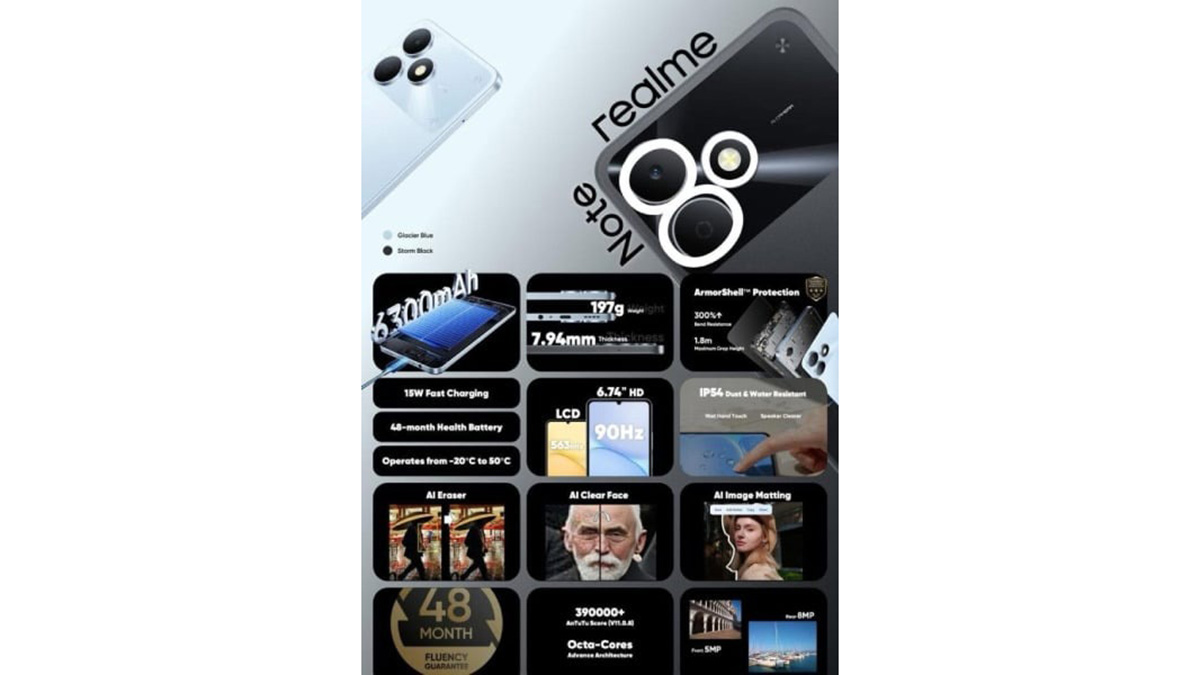 Các tính năng chính của điện thoại