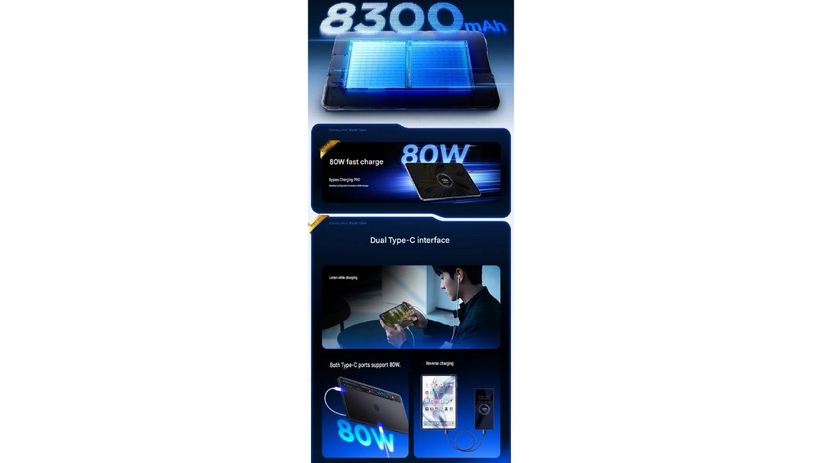 Red Magic Gaming Tablet 5 Pro sẽ có pin lớn và sạc nhanh ấn tượng