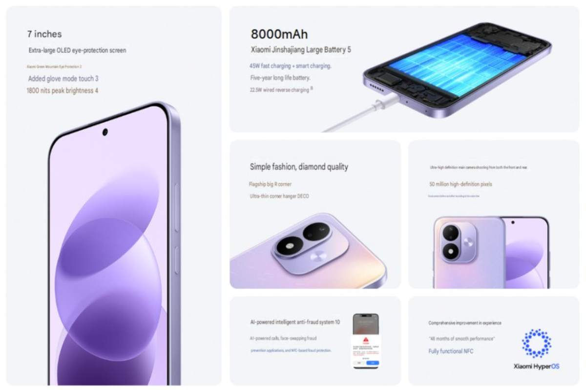 Các tính năng chính của Redmi Note 17 tiêu chuẩn