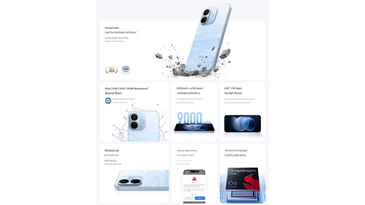 Các tính năng chính của điện thoại Redmi Note 17 Pro