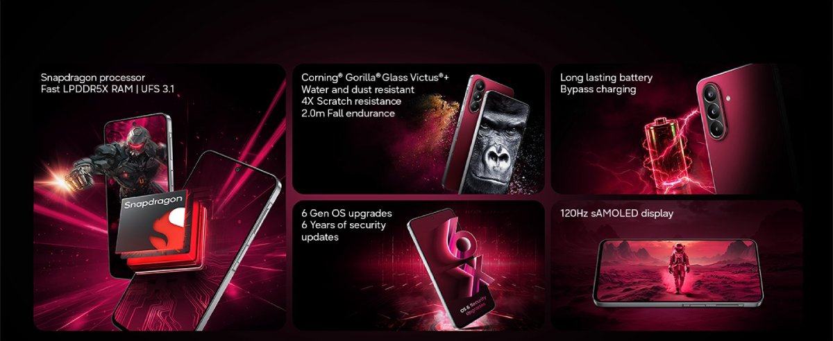 Các tính năng chính của Galaxy M47