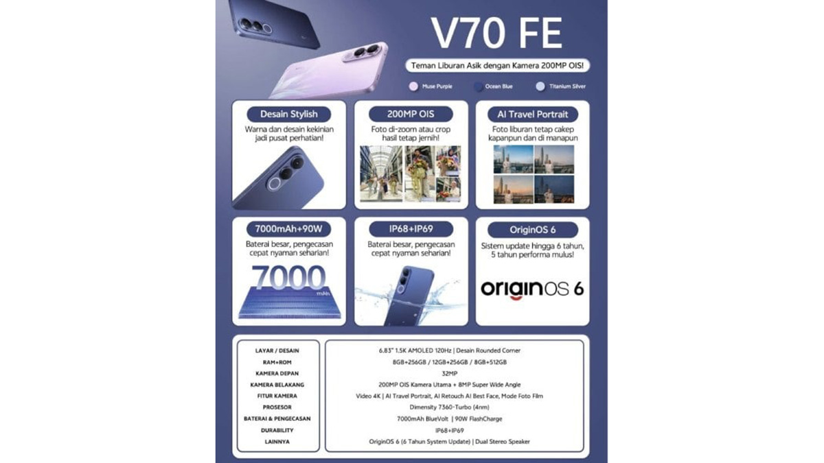 Các tính năng chính của vivo V70 FE