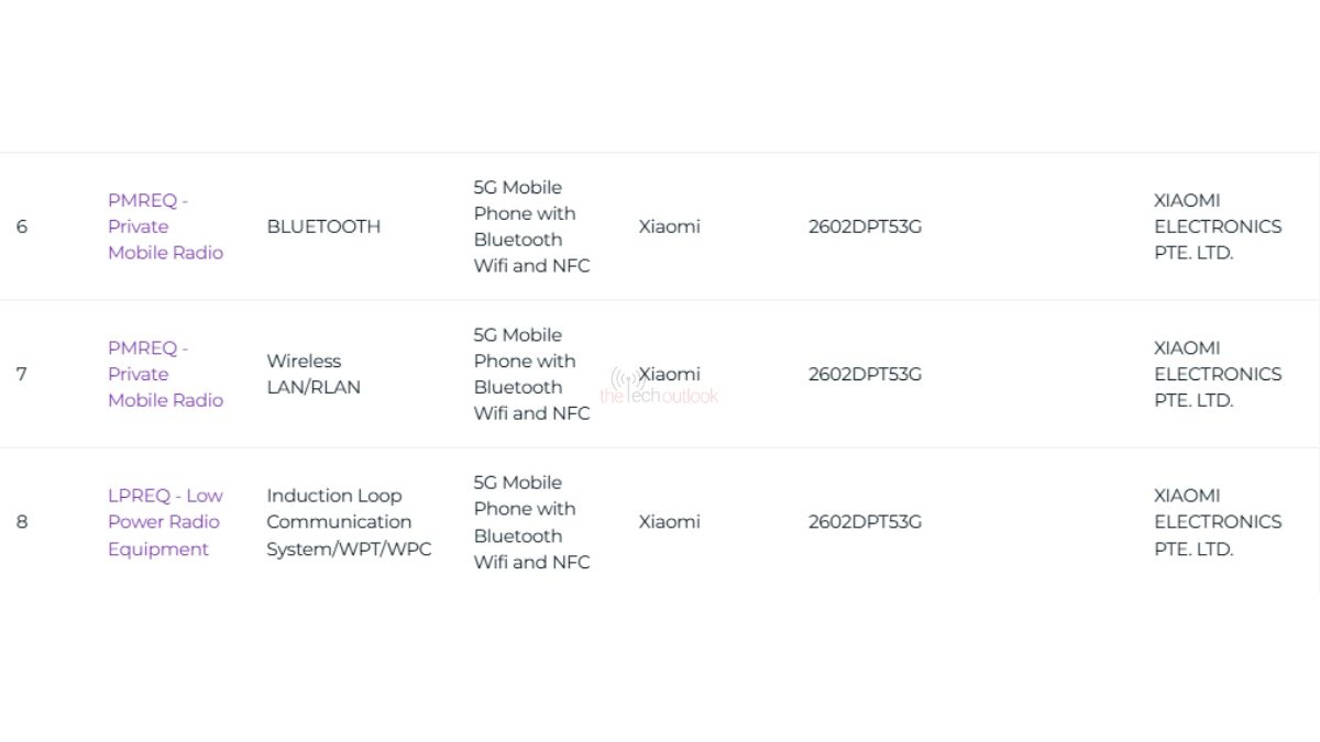 Xiaomi 17T đạt chứng nhận IMDA