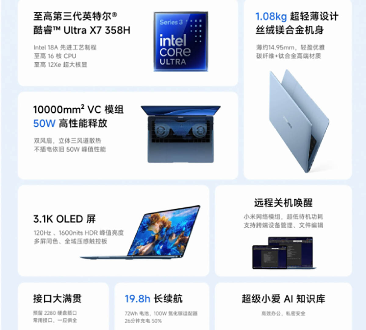 Các tính năng chính của Xiaomi Book Pro 14