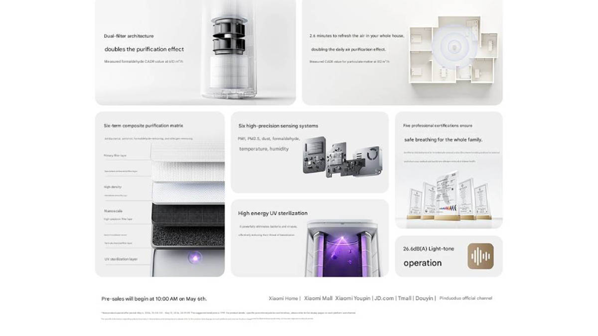 Máy lọc không khí mới của Xiaomi cho khả năng vận hành cực kỳ êm ái