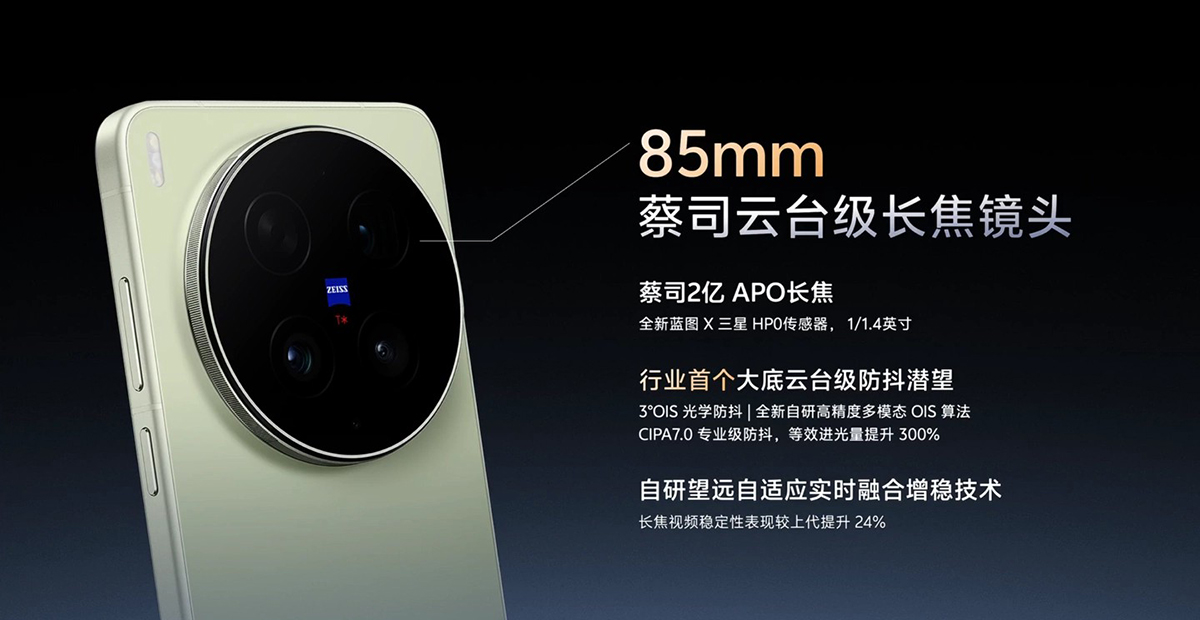 Thông số camera tele của vivo X300 Ultra