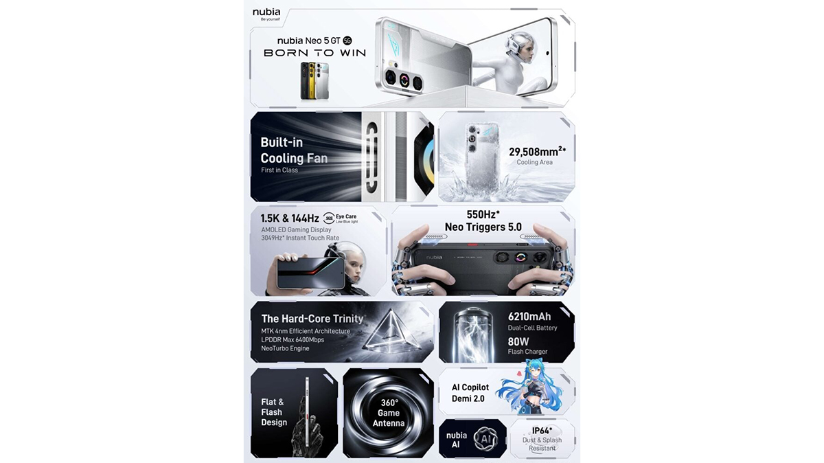 Các tính năng chính của điện thoại