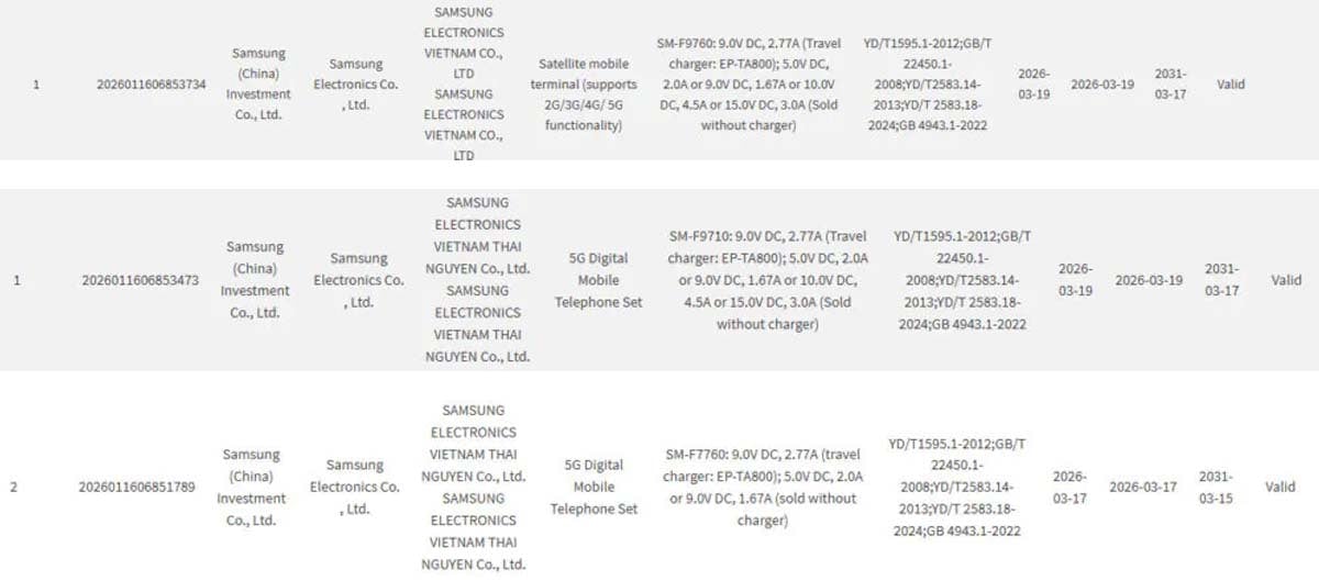 Chứng nhận 3C của Galaxy Z Fold8