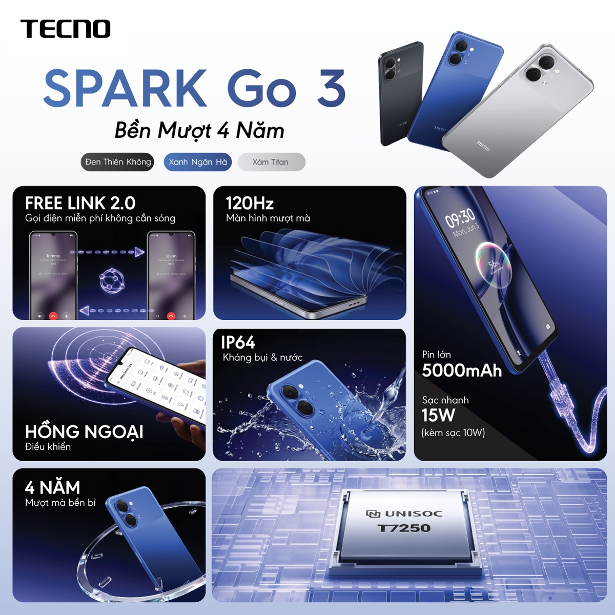 Các tính năng chính của TECNO SPARK Go 3