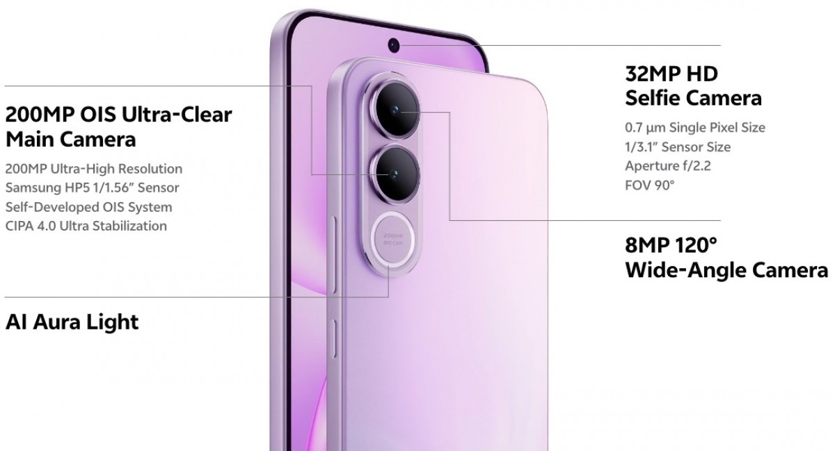 Thông tin các camera của vivo V70 FE