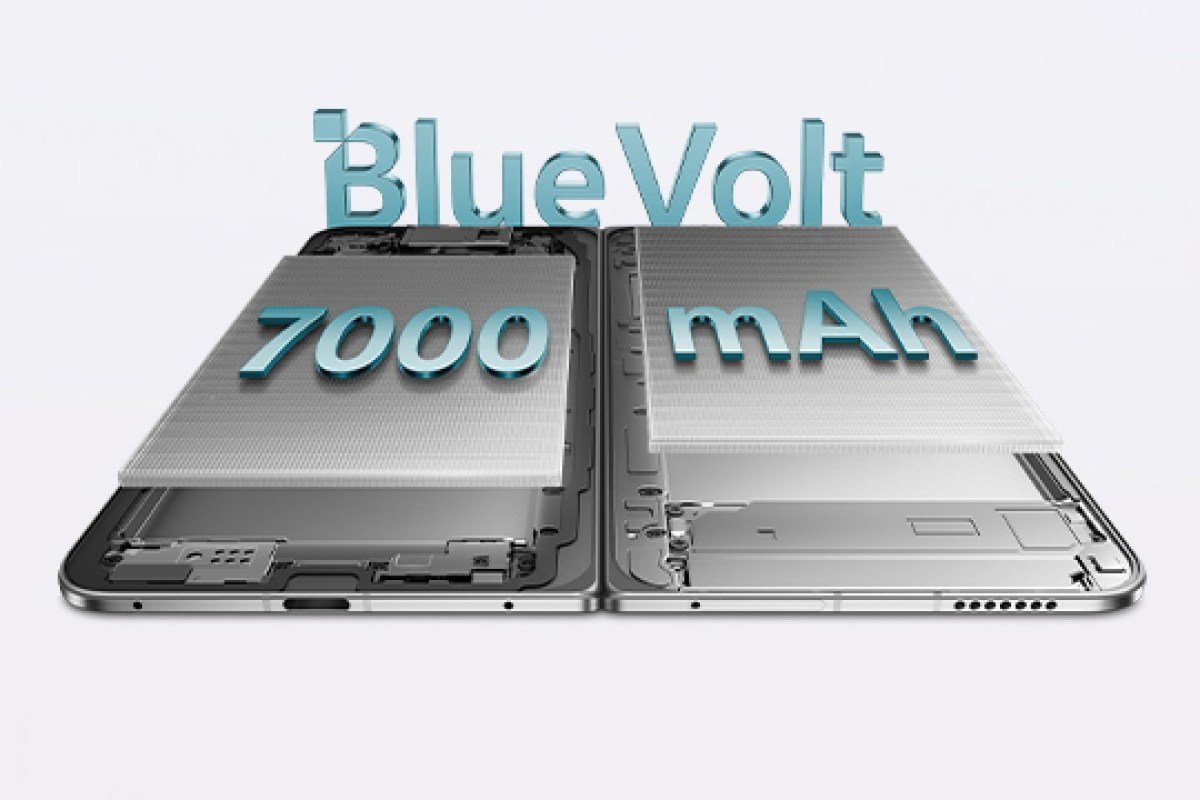 Smartphone gập mới cùa vivo có pin khủng