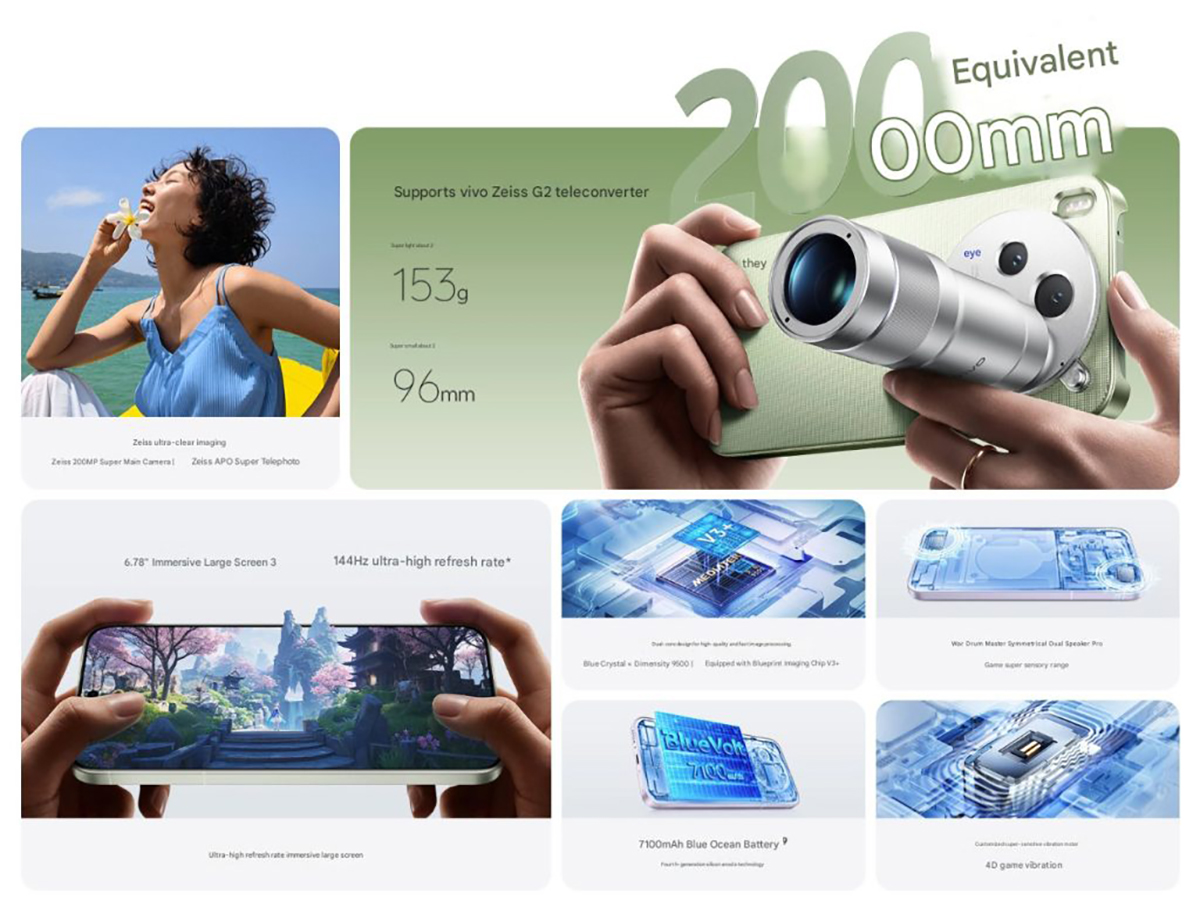 Các tính năng chính của điện thoại