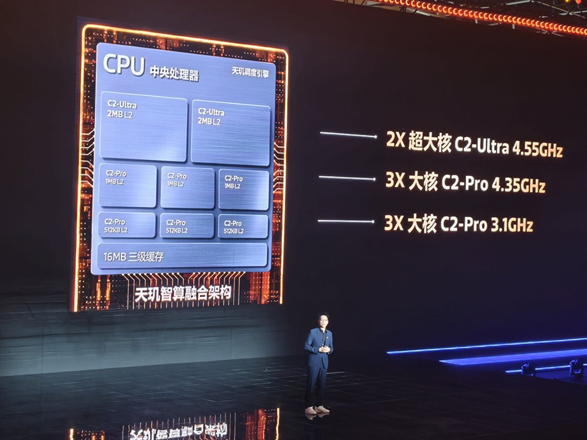 Dimensity 9600 Pro có gì mới về CPU