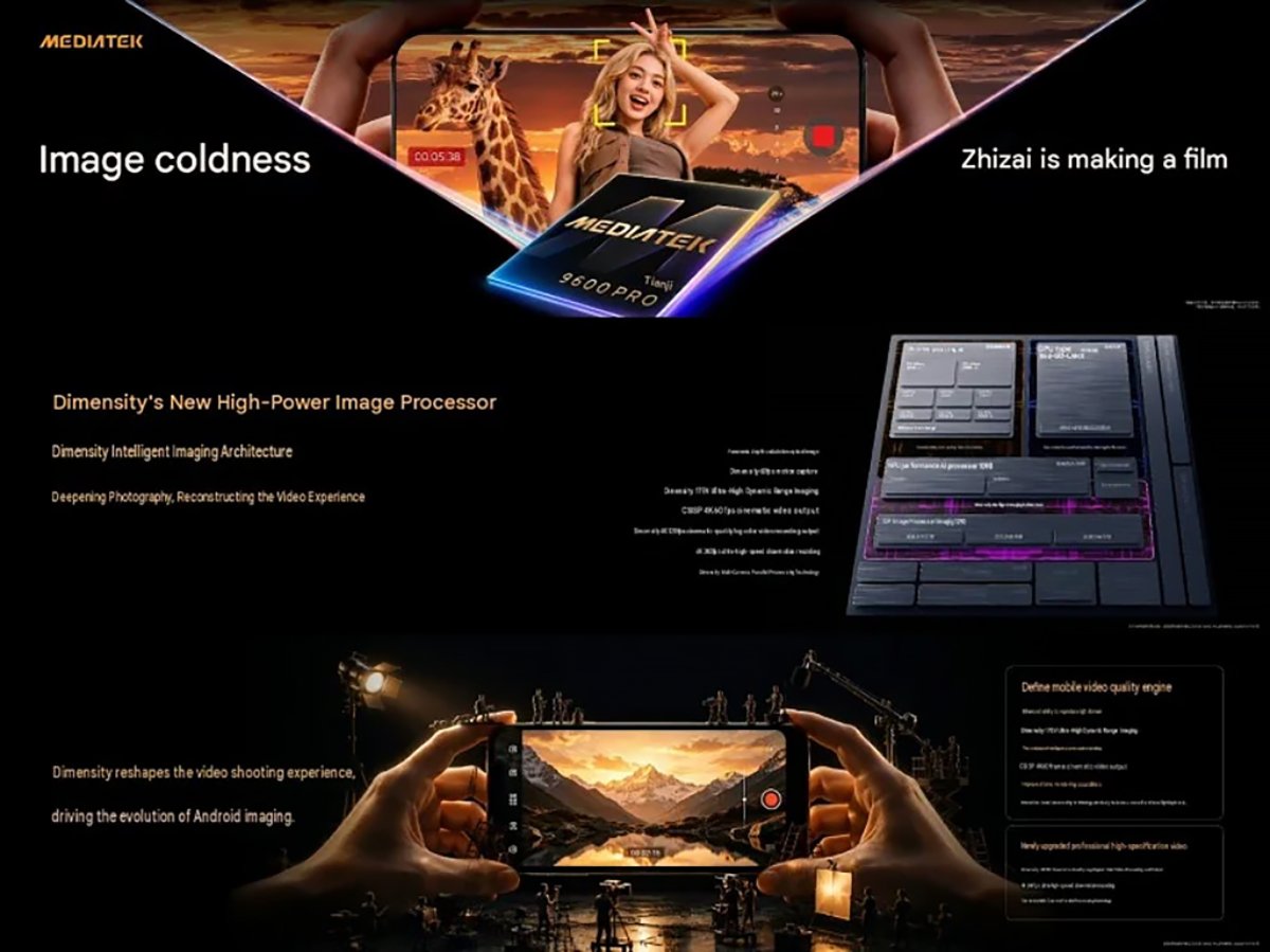 Dimensity 9600 Pro có gì mới về hỗ trợ hình ảnh