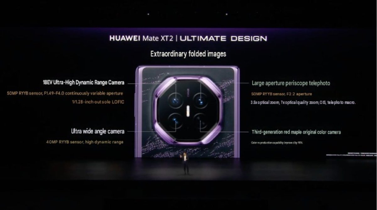 Thông số camera của Huawei Mate XT 2