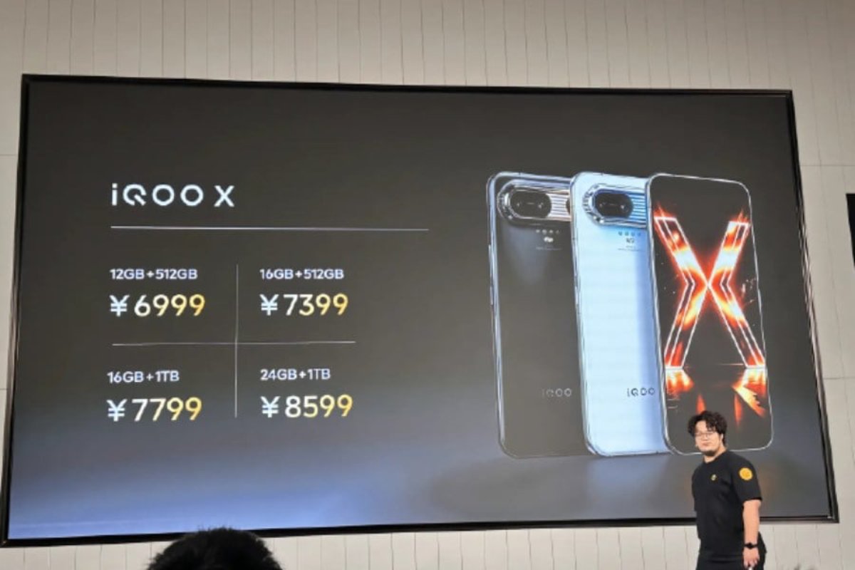 Giá bán của iQOO X