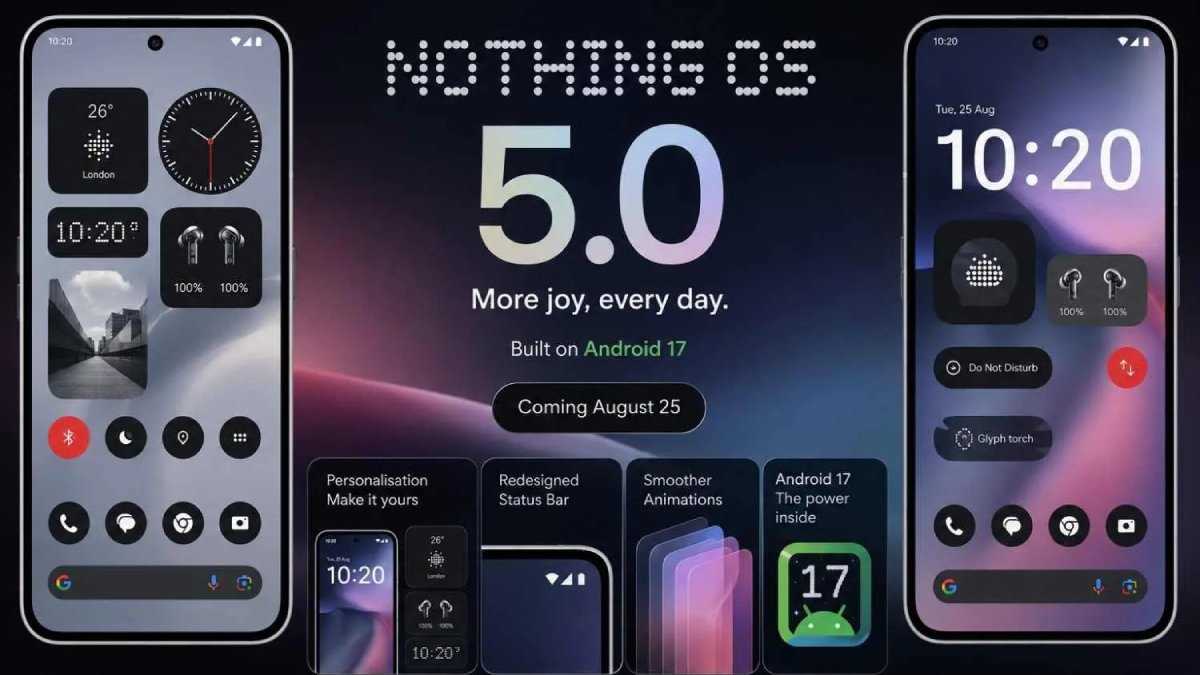 Nhiều điện thoại Nothing sẽ sớm nhận bản cập nhật mới trong thời gian tới