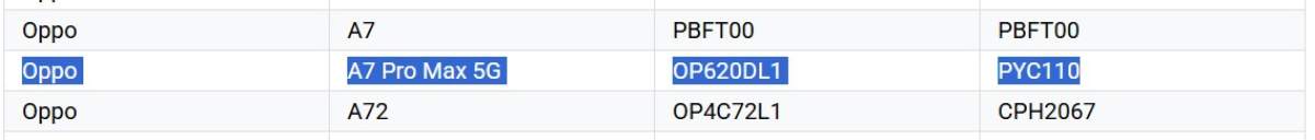 Chứng nhận TENAA của OPPO A7 Pro