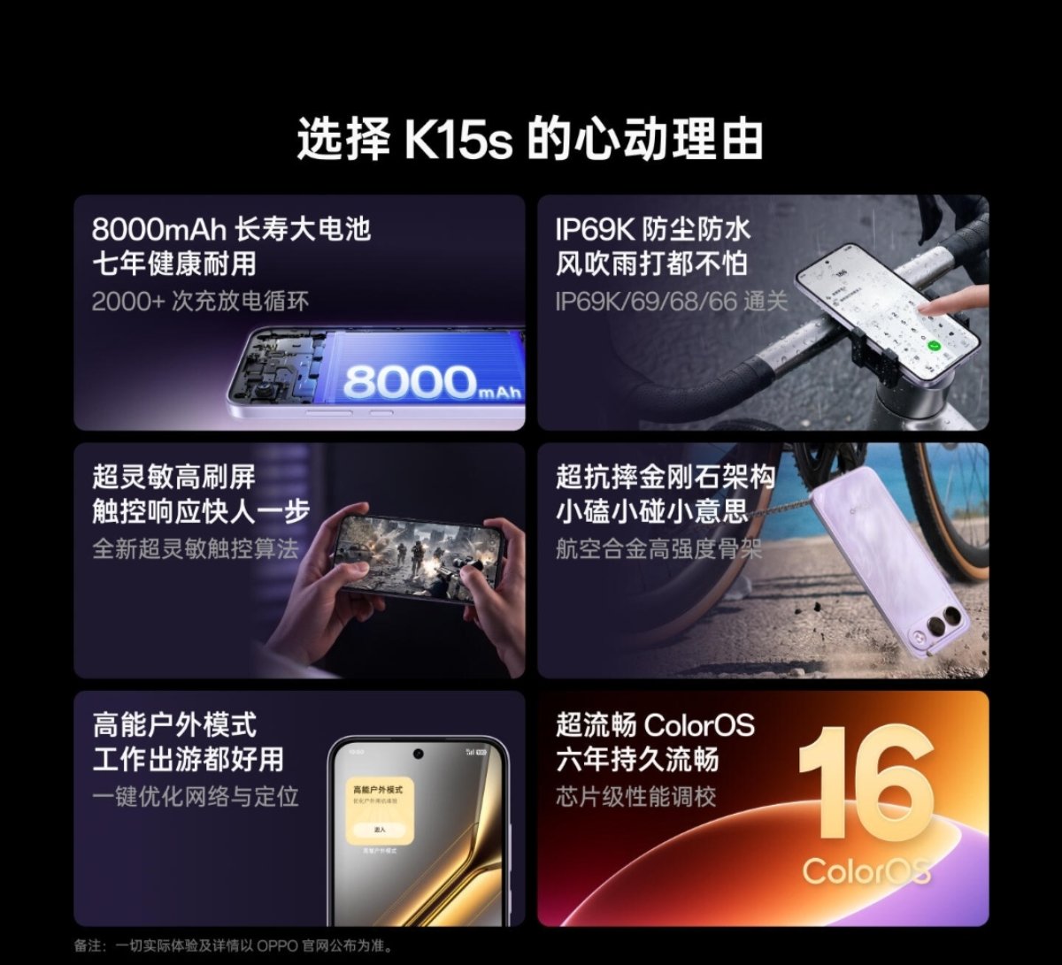 Các tính năng chính của OPPO K15s