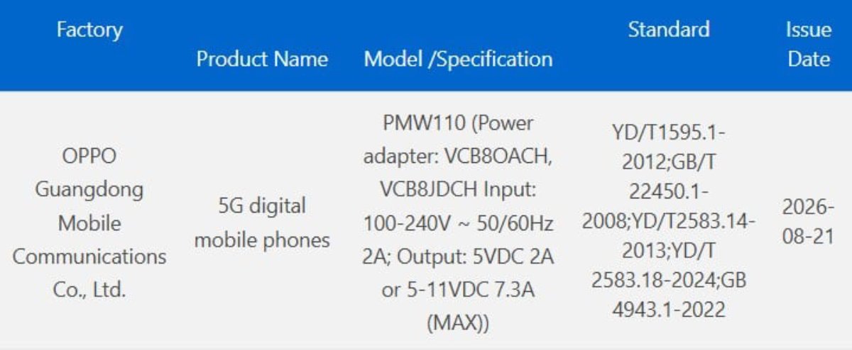 OPPO Find X10 đạt chứng nhận 3C
