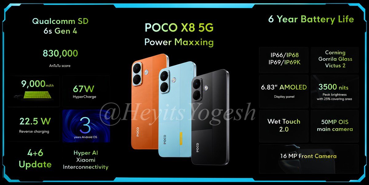 Các tính năng chính của POOC X8