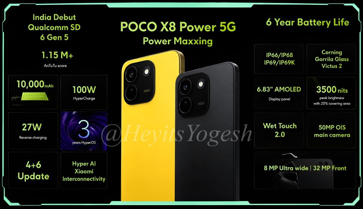 Các tính năng chính của POOC X8 Power