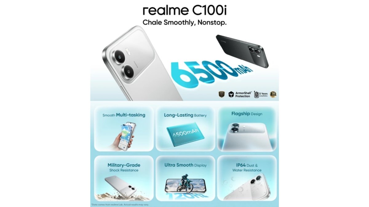 Điện thoại mới của realme có pin 6500 mAh ấn tượng