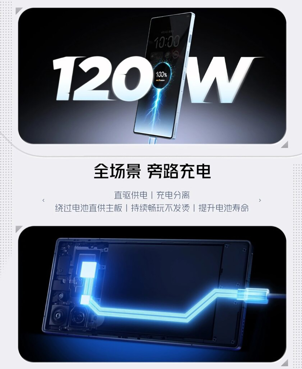 Di động nubia sắp ra mắt hỗ trợ sạc nhanh 120W ấn tượng